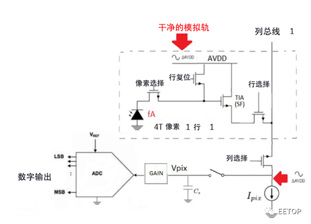 光电探测器