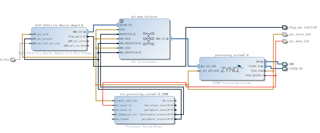 67f509f4-3567-11ed-ba43-dac502259ad0.png