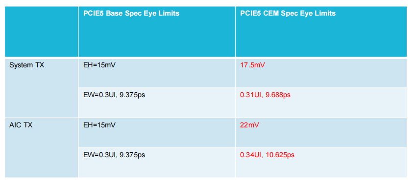 1ace8dc2-355c-11ed-ba43-dac502259ad0.png