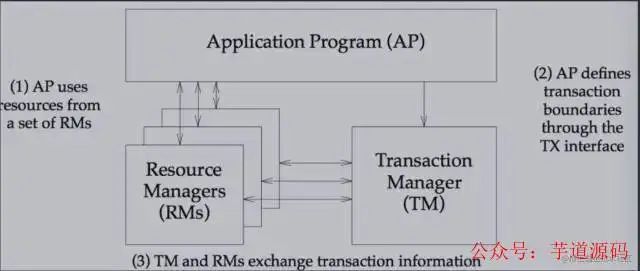 96aab1ce-3d3f-11ed-9e49-dac502259ad0.jpg