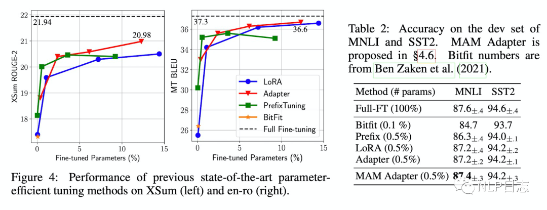 58766e2a-3cdb-11ed-9e49-dac502259ad0.png