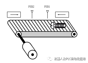 存储器