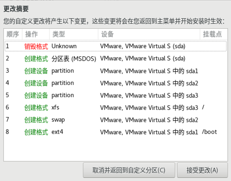 操作系统