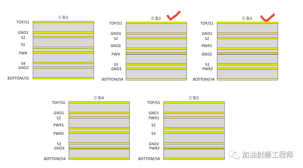 pcb