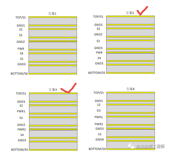 pcb