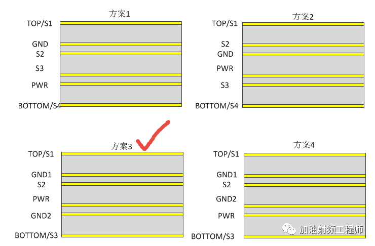 pcb