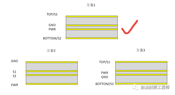 pcb