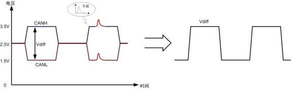 ce40340c-35a0-11ed-ba43-dac502259ad0.jpg