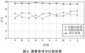 单片机