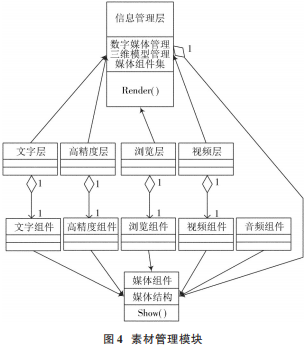 单片机