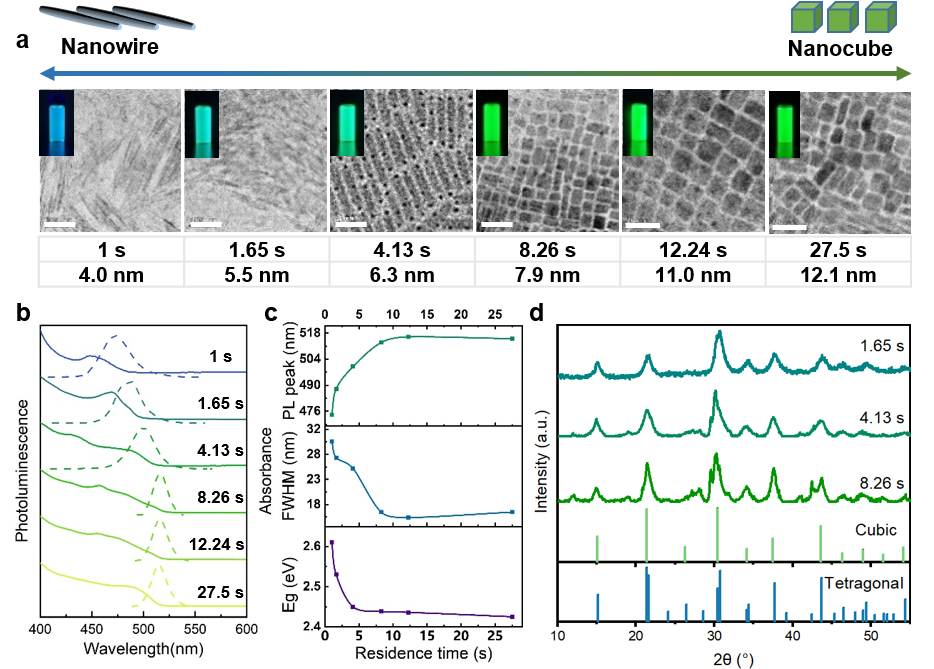 6d1a6102-2993-11ed-ba43-dac502259ad0.png