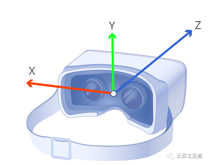 监视器