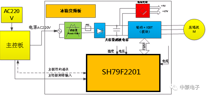 b2e03ebe-29cf-11ed-ba43-dac502259ad0.png