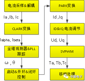 b3b1f404-29cf-11ed-ba43-dac502259ad0.png