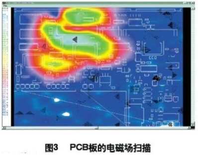 pcb