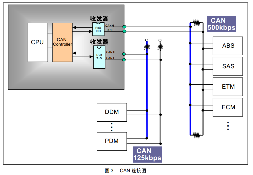 94c8bf74-3d51-11ed-9e49-dac502259ad0.png