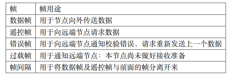 996bb4fa-3d51-11ed-9e49-dac502259ad0.png
