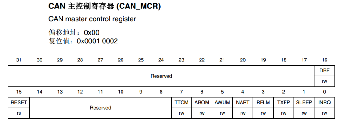99aac60e-3d51-11ed-9e49-dac502259ad0.png