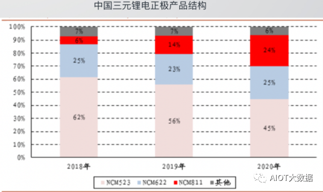999562da-374f-11ed-ba43-dac502259ad0.png