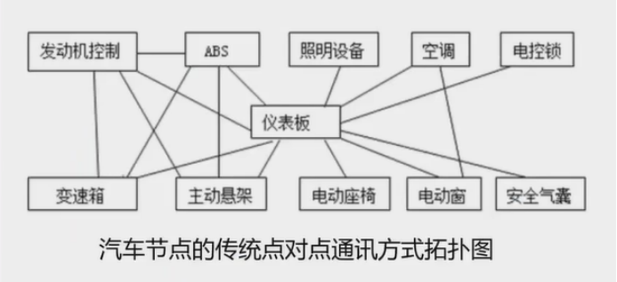 390993a4-29d1-11ed-ba43-dac502259ad0.png