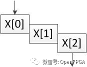 电路模型