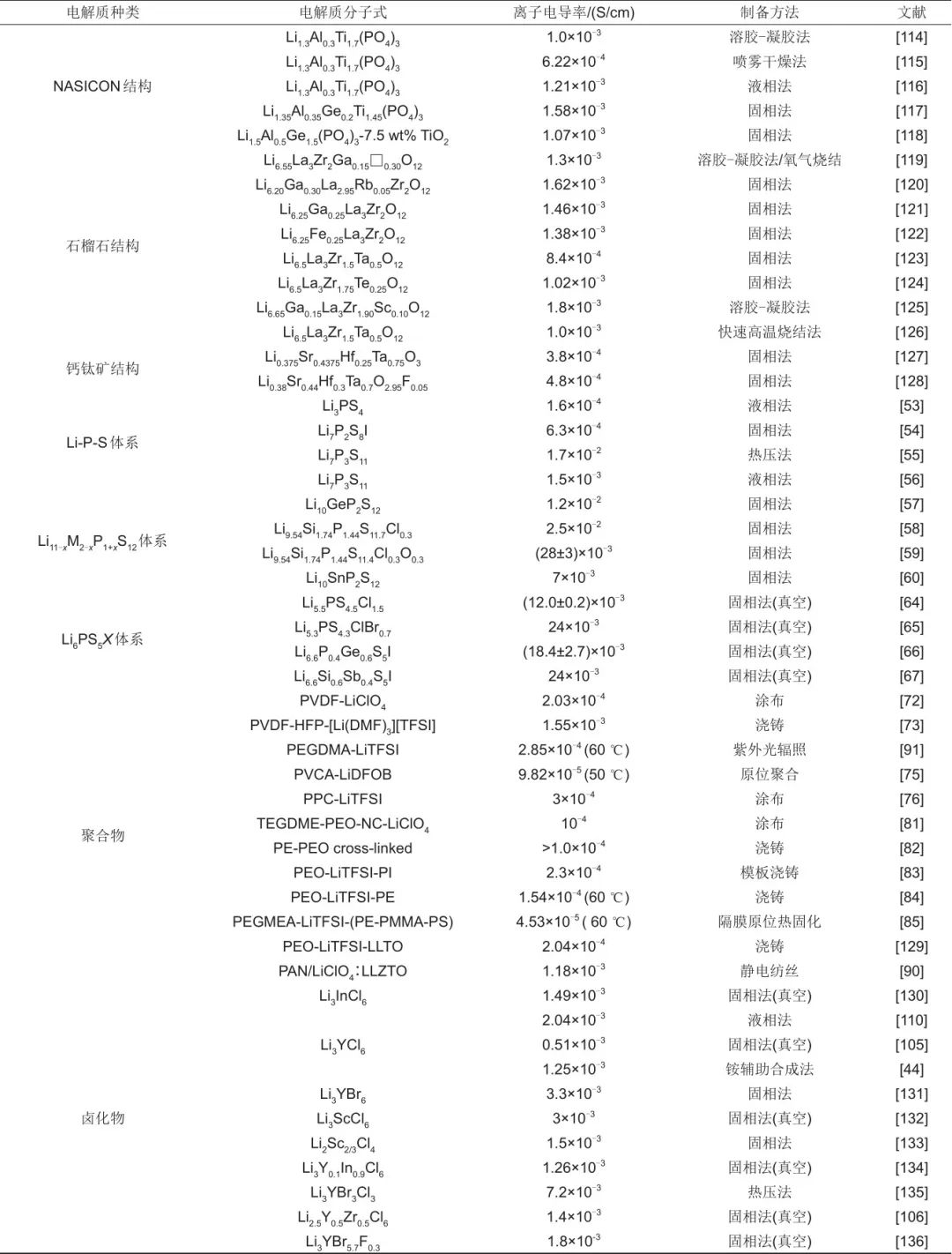 2581e090-2f10-11ed-ba43-dac502259ad0.jpg