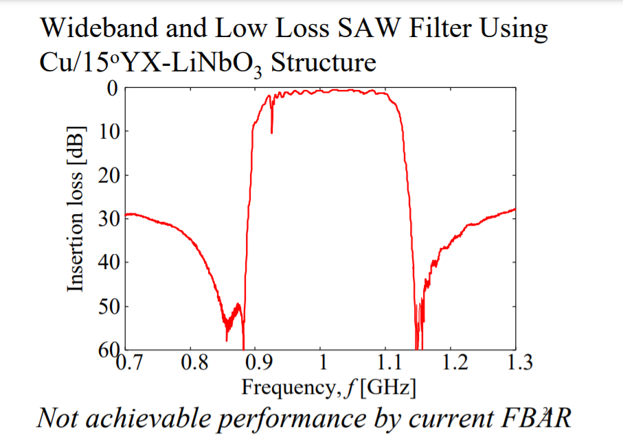 5ec825dc-3cec-11ed-9e49-dac502259ad0.png