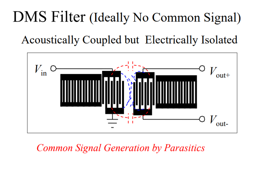 5d6eef2c-3cec-11ed-9e49-dac502259ad0.png