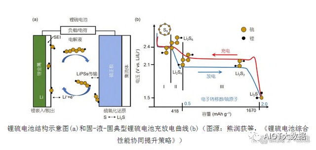 9bde82ec-374f-11ed-ba43-dac502259ad0.png