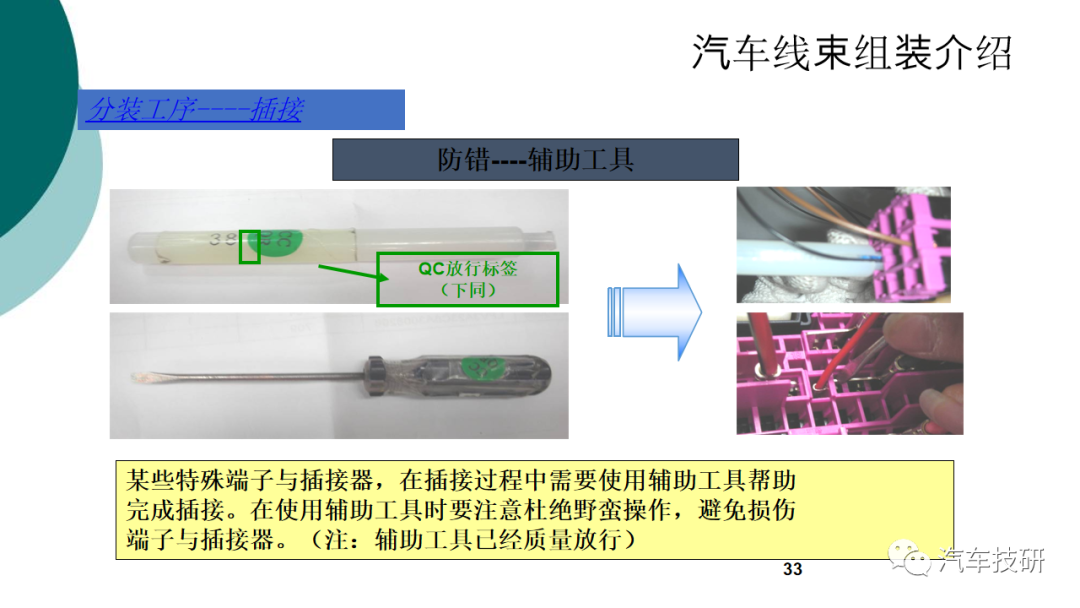 线束