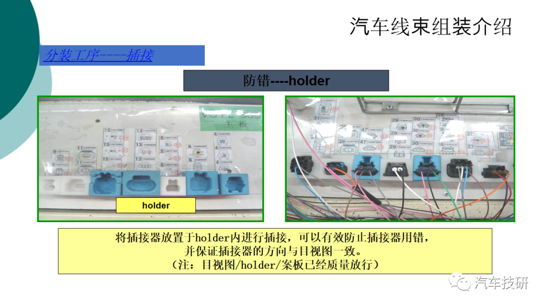 线束