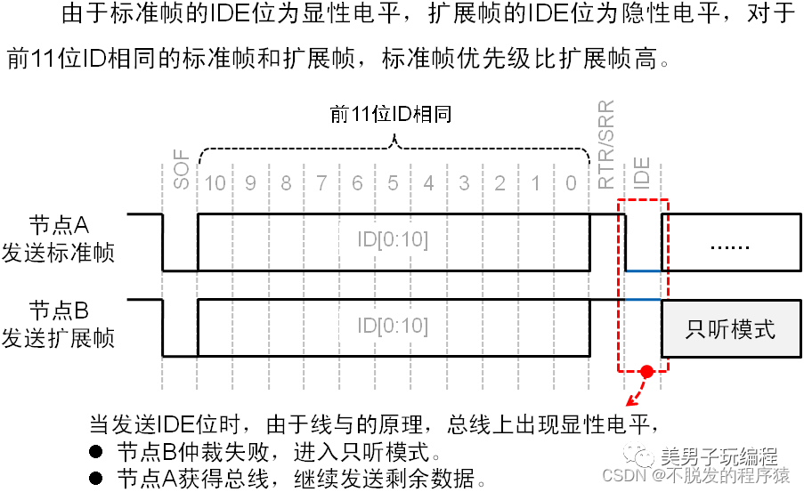 ec72dd8c-3d50-11ed-9e49-dac502259ad0.png