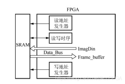 4554a694-2f3a-11ed-ba43-dac502259ad0.png