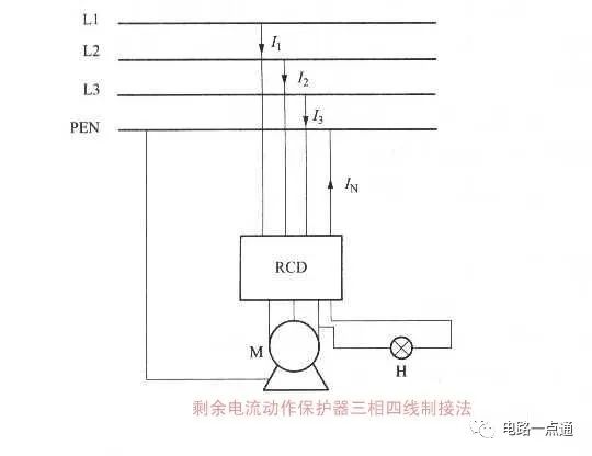 互感器