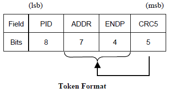 eaf6e7b8-2fcd-11ed-ba43-dac502259ad0.png