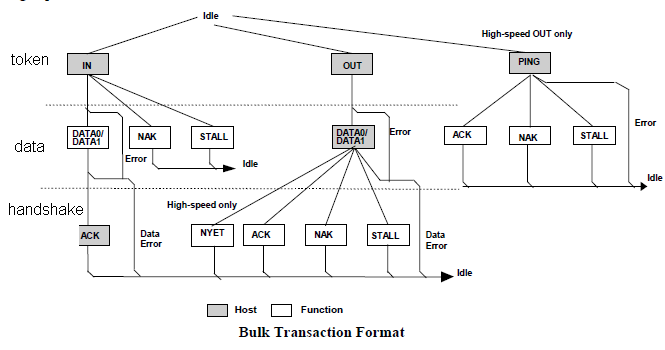 ebc115b0-2fcd-11ed-ba43-dac502259ad0.png