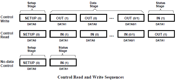 ebb3485e-2fcd-11ed-ba43-dac502259ad0.png