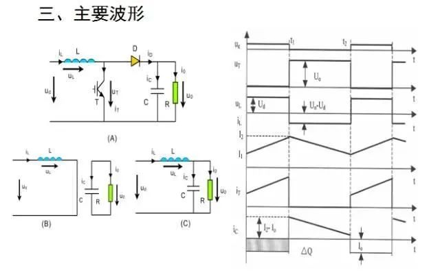 变换器