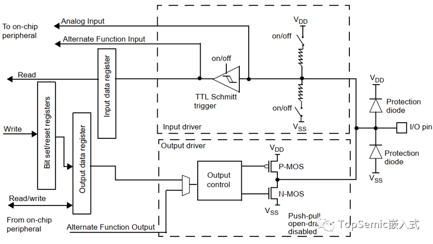 8f5c7bd4-3d51-11ed-9e49-dac502259ad0.png