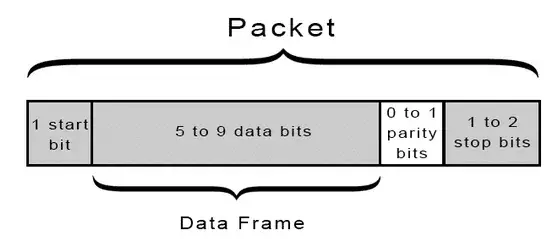 2efaa856-2fd7-11ed-ba43-dac502259ad0.png