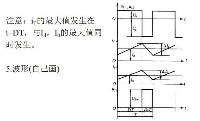 变换器