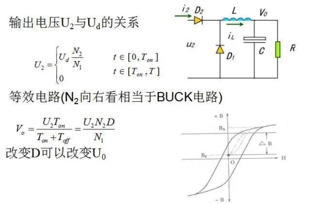 变换器