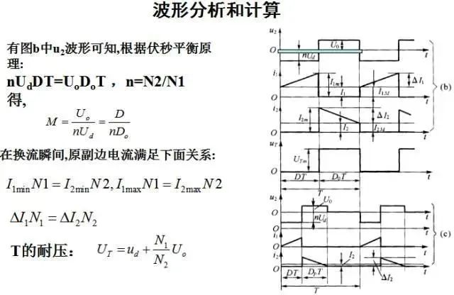 变换器