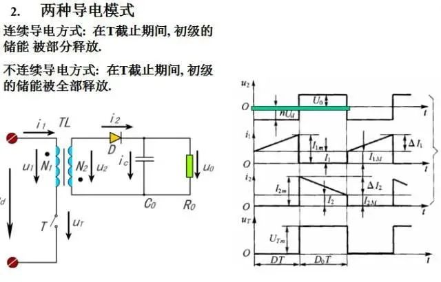 变换器