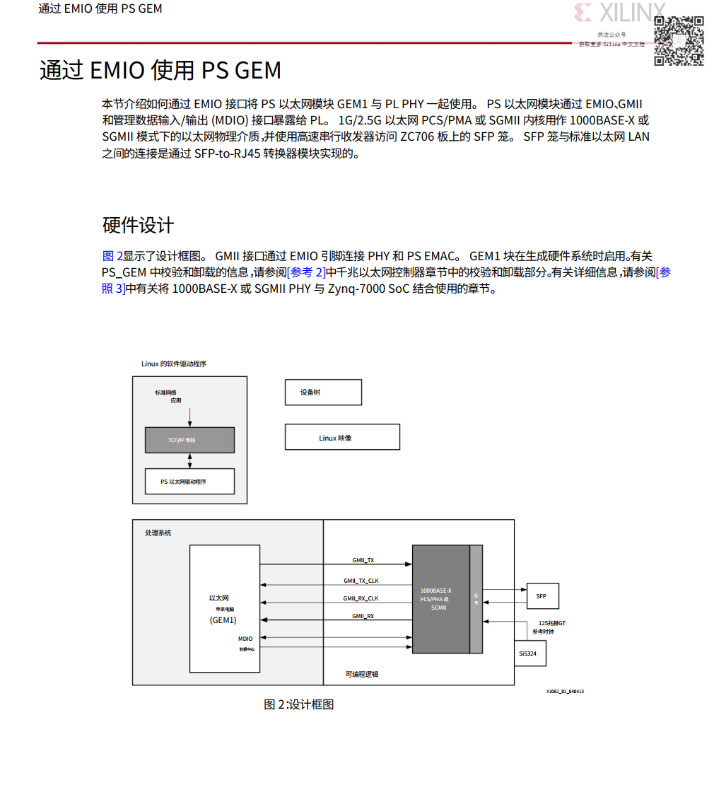 千兆以太网