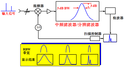 c0410442-2f62-11ed-ba43-dac502259ad0.png