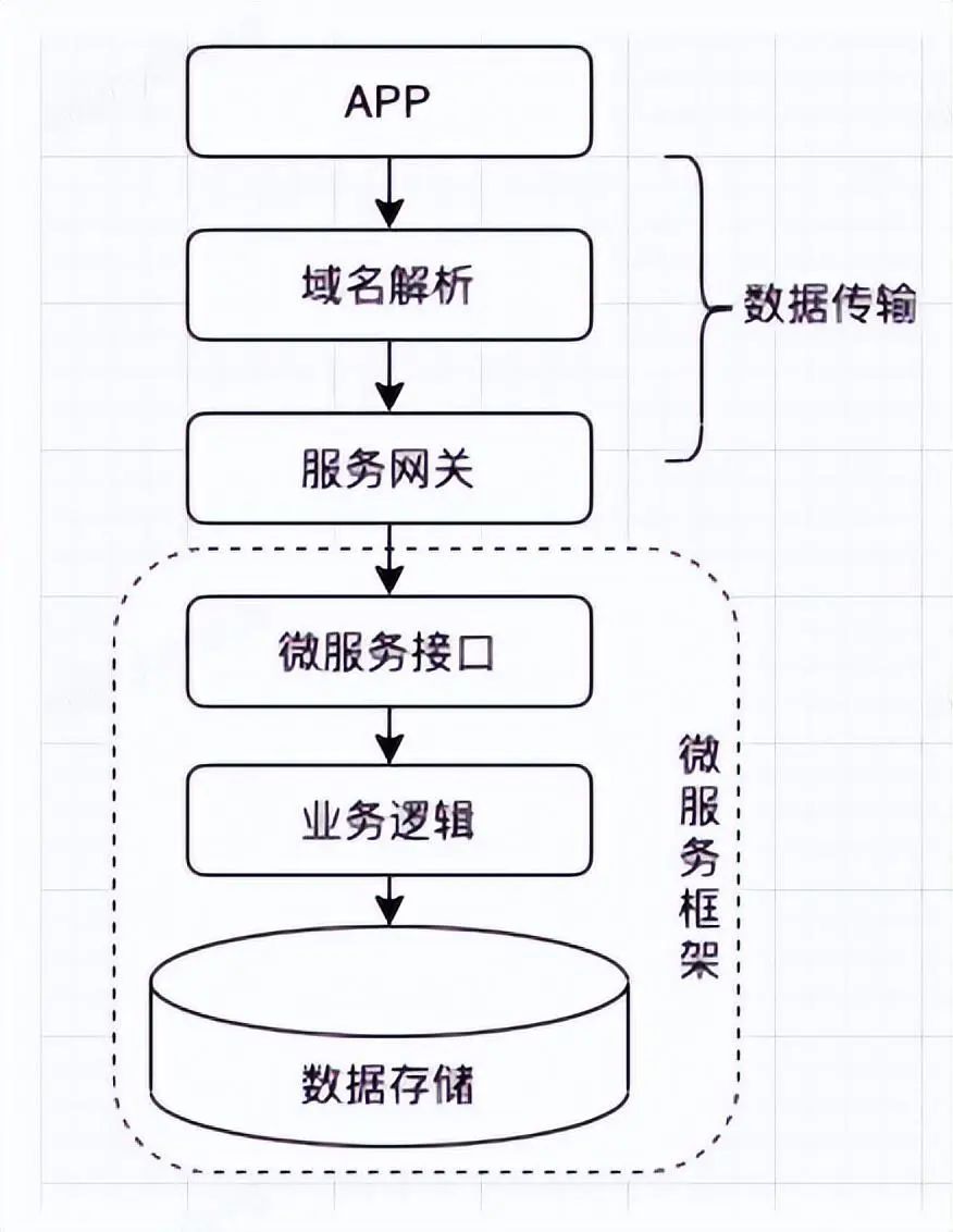 8fc3e33a-2f75-11ed-ba43-dac502259ad0.jpg