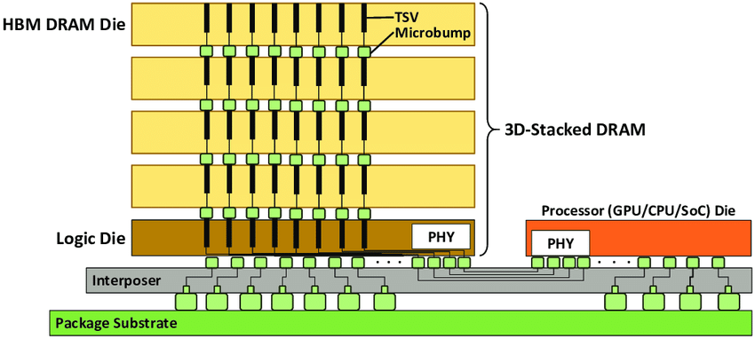 bda8f55e-2fd6-11ed-ba43-dac502259ad0.png