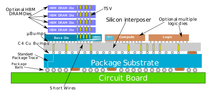 bde50f4e-2fd6-11ed-ba43-dac502259ad0.png