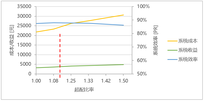 7ccc4aa8-2f6e-11ed-ba43-dac502259ad0.png